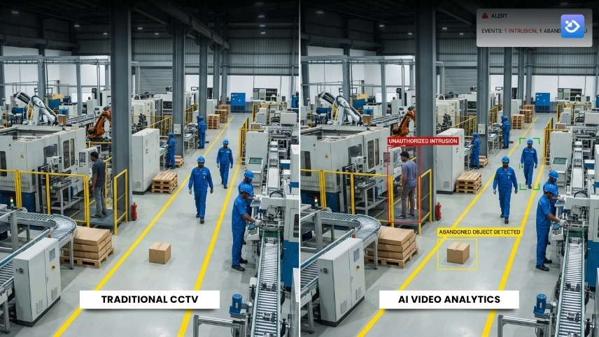 >The Best AI Surveillance Solution for Indian Warehouses