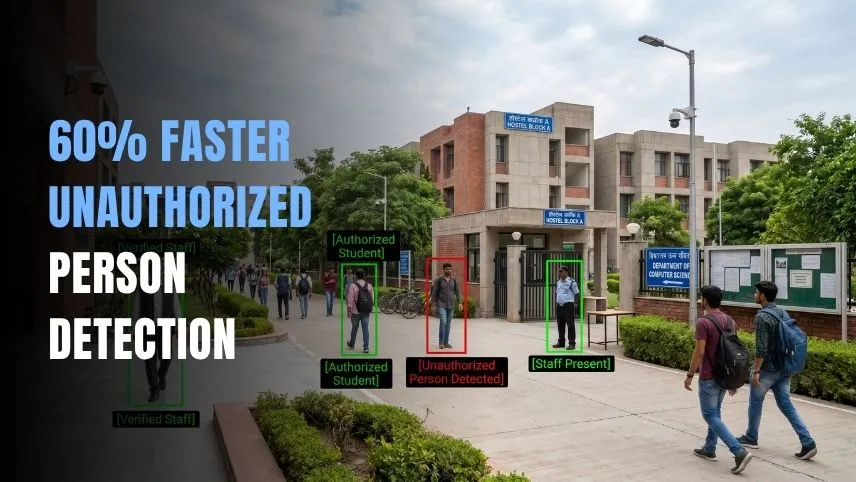 AI Video Analytics for Prisons and Correctional Facilities in India